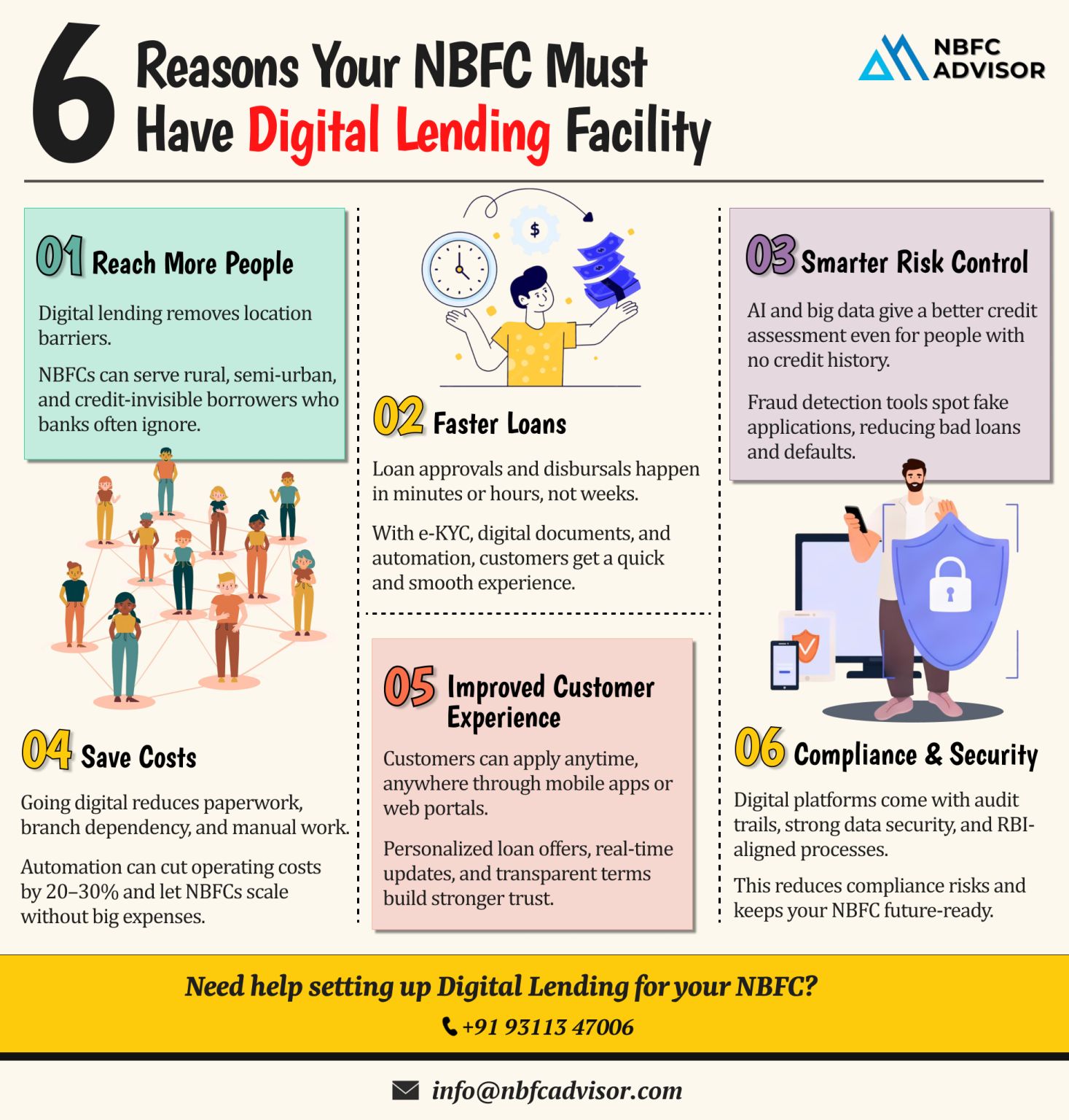 Why are Fintechs Growing Faster than NBFCs?